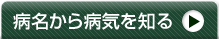 病名から病気を知る